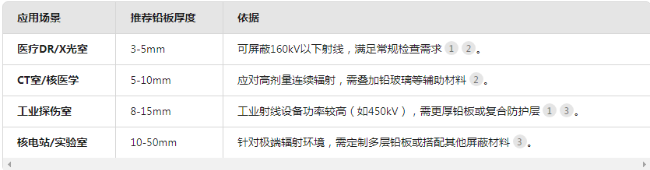 淮安电动防辐射铅门